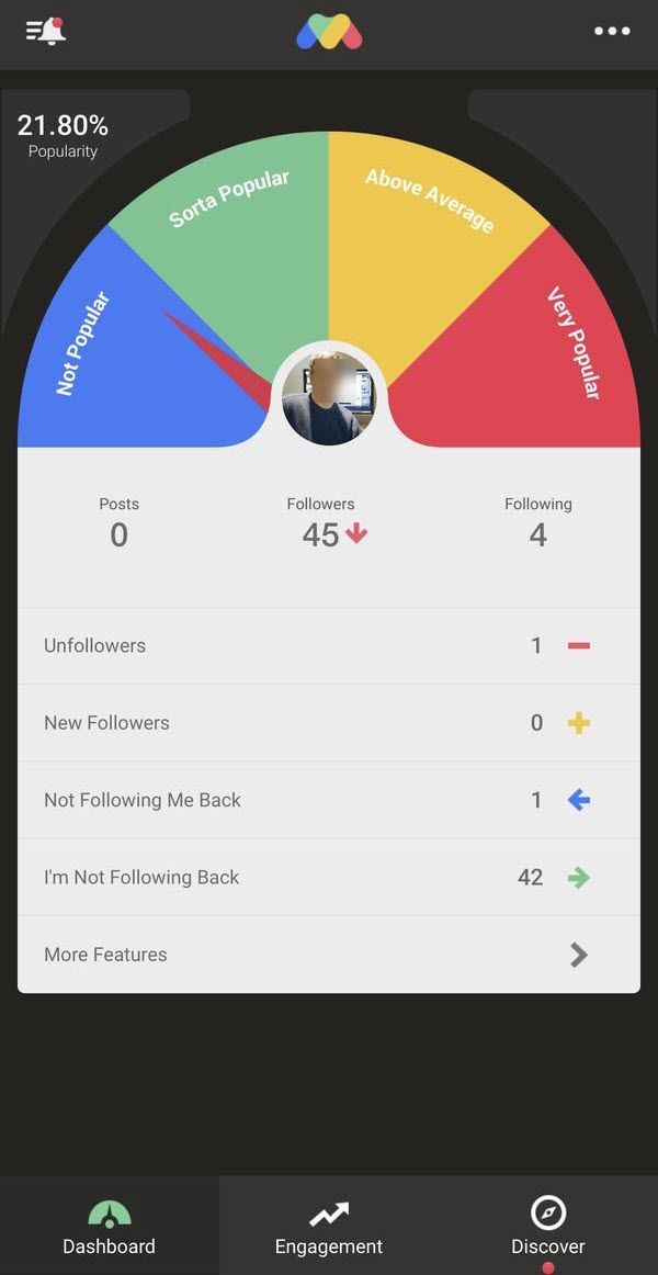 Best Websites to Check who Viewed your Instagram Profile for free