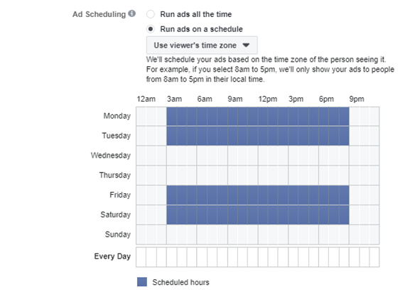 Arrange your ads schedule based on the target audience's active hours, such as before and after work hours