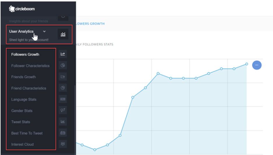 Circleboom User Analytics include details over follower demographics, their numbers, gender ratio and their interests.