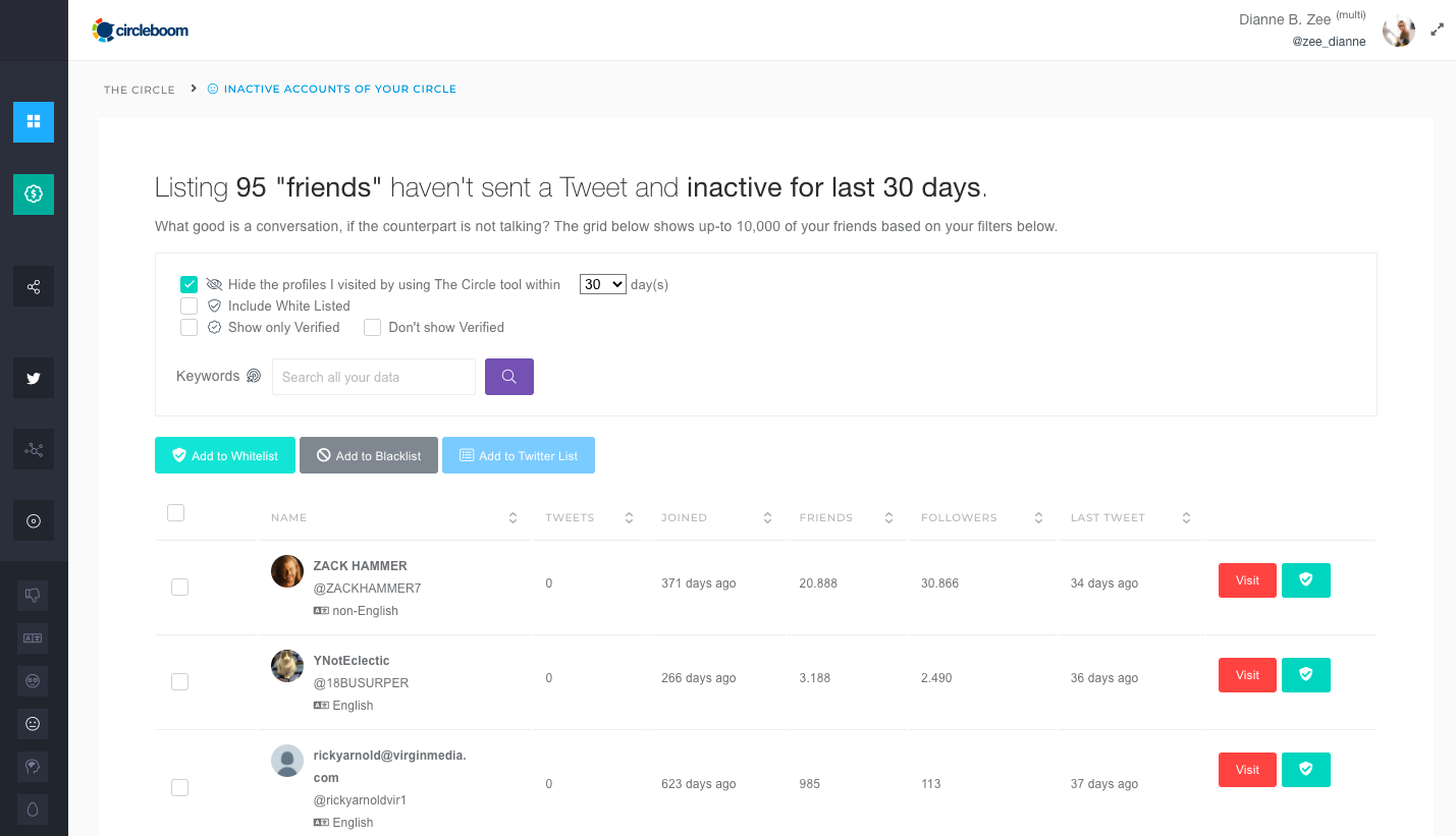 All you need to know about Twitter Shadowban!