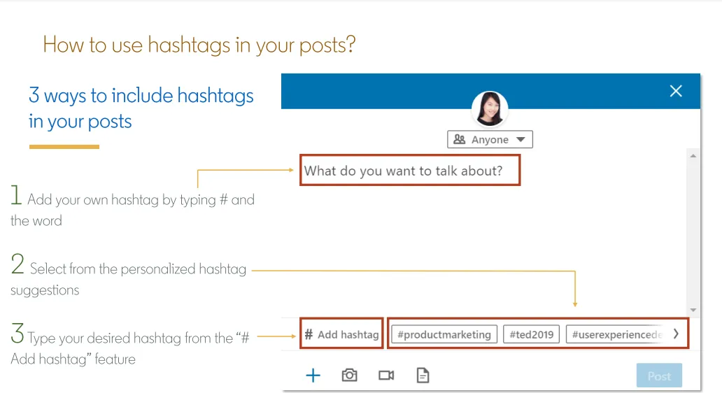 Use hashtags on LinkedIn company pages.