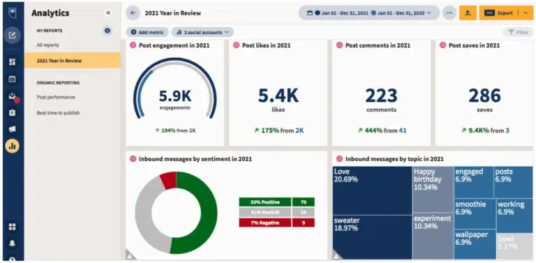 Hootsuite is one of the best Twitter tracking tools on the market.