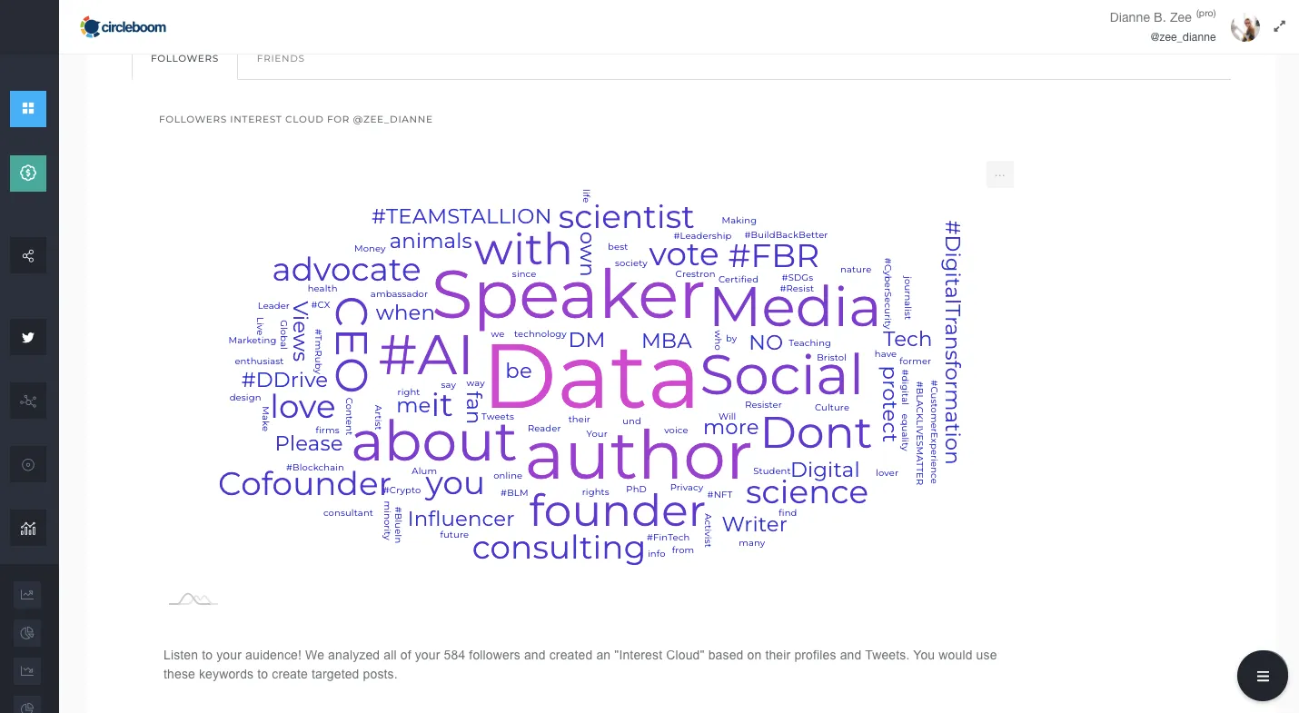 Circleboom Twitter provides engaging interest clouds that show your followers' favourite topics