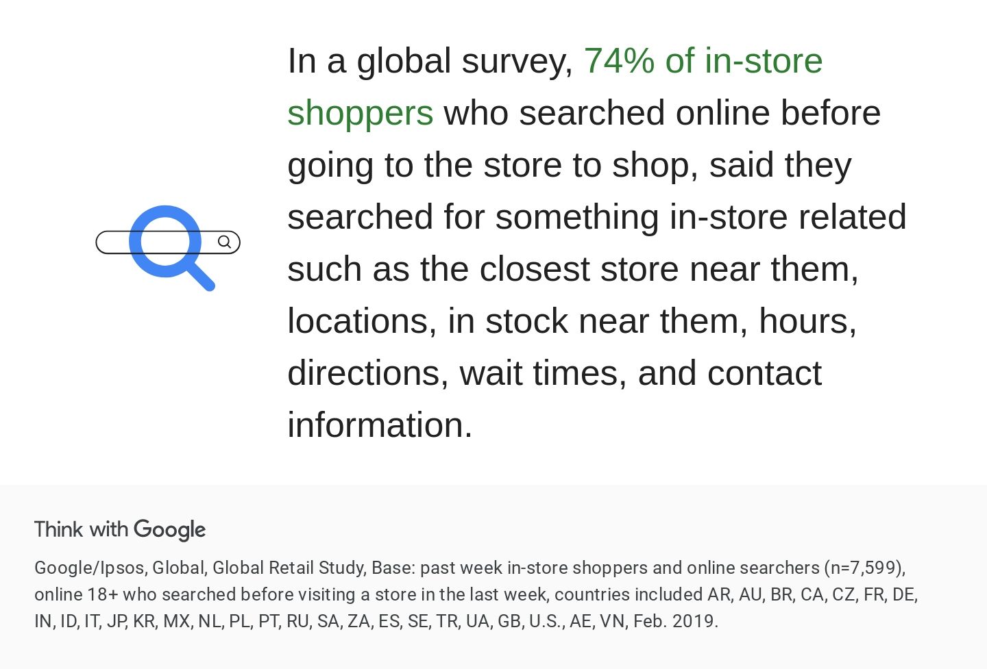 People search online before they do shopping.