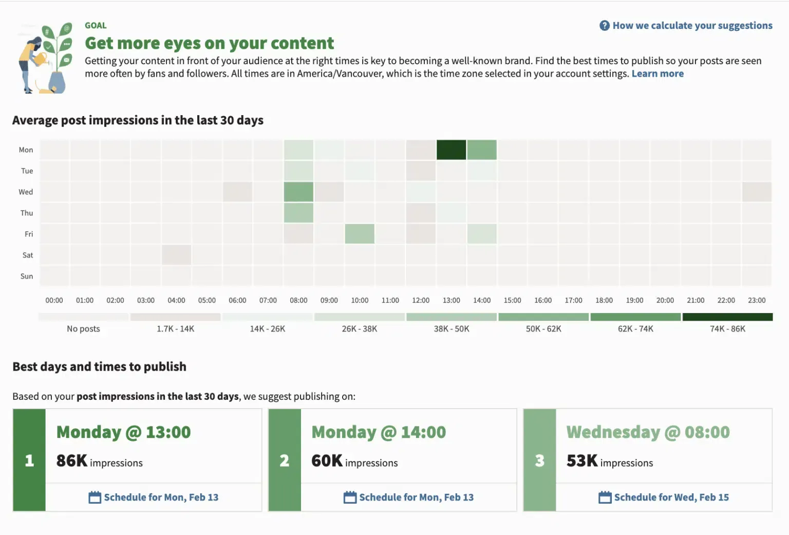 While posting multiple photos on LinkedIn, pay attention to the best times to post on LinkedIn.