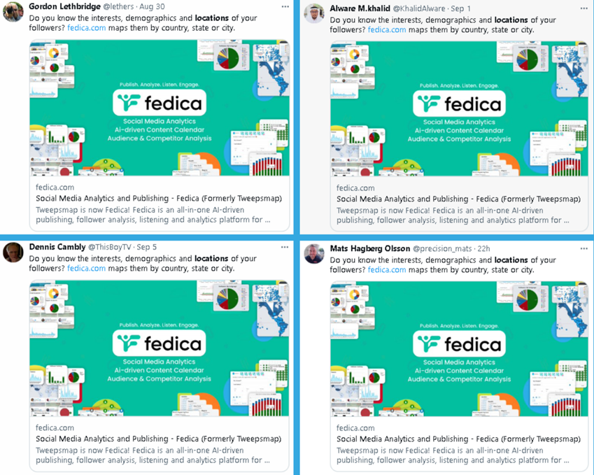 Many users mention Fedica's name with same phrases, which is likely a result of a seeding activity.
