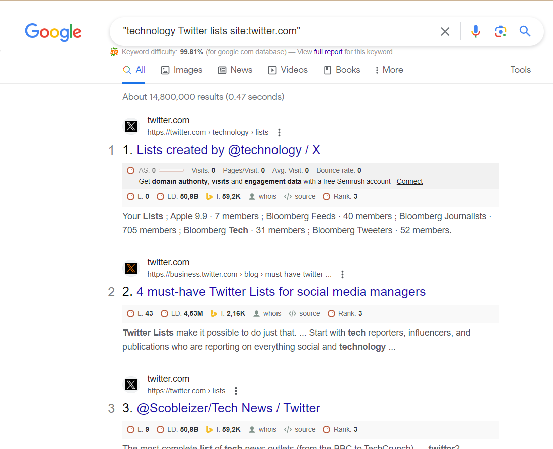 Search for Twitter lists on Google