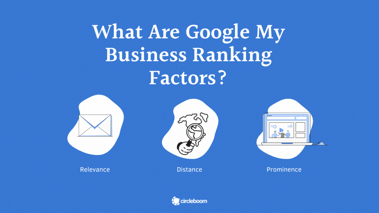 Google My Business ranking factors