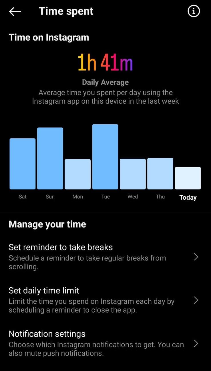 Your Instagram explore page says a lot about you, and so does your Instagram screen time.