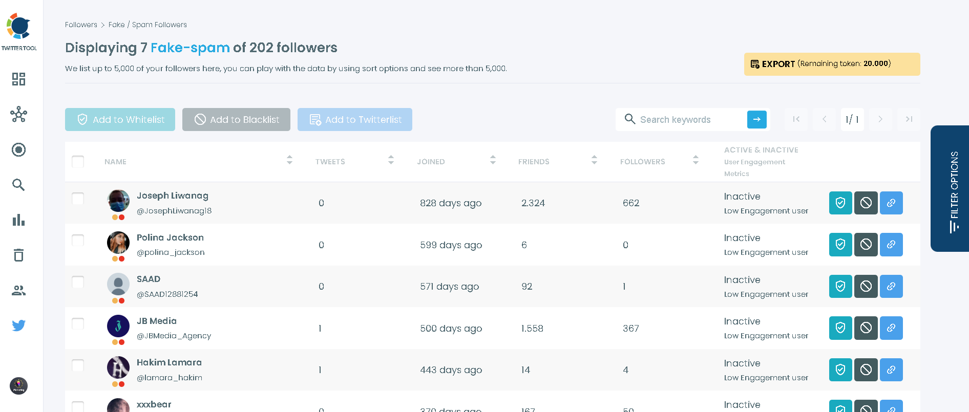Circleboom Twitter allows you to list fake followers.