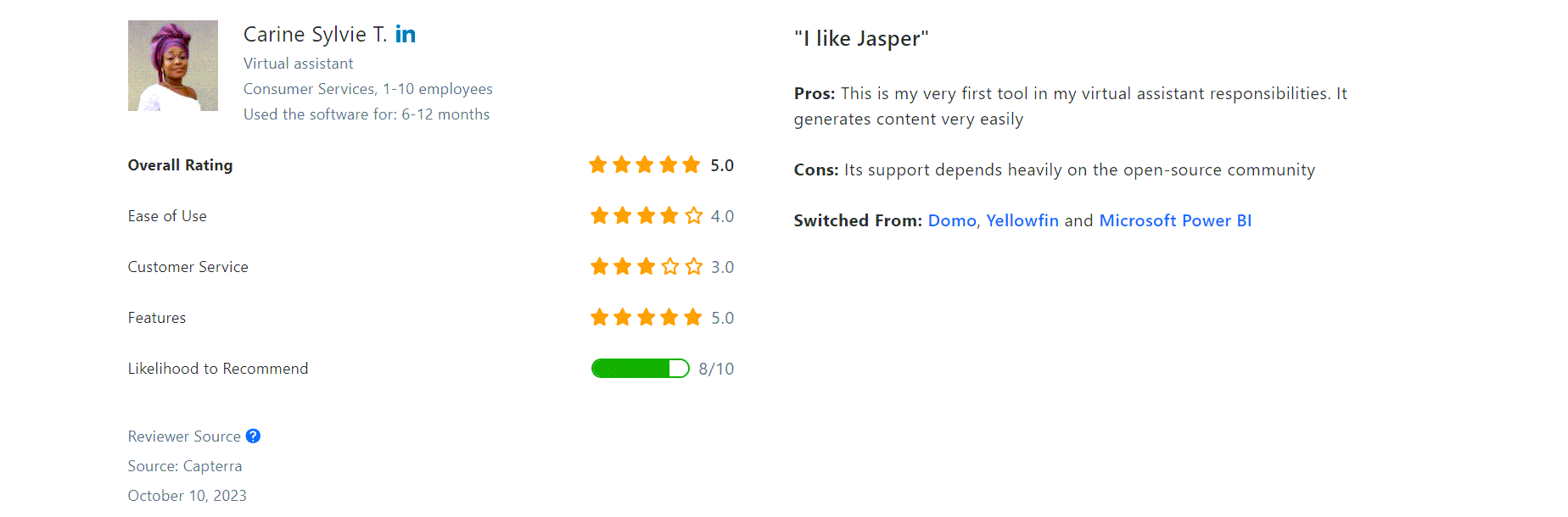 Jasper review