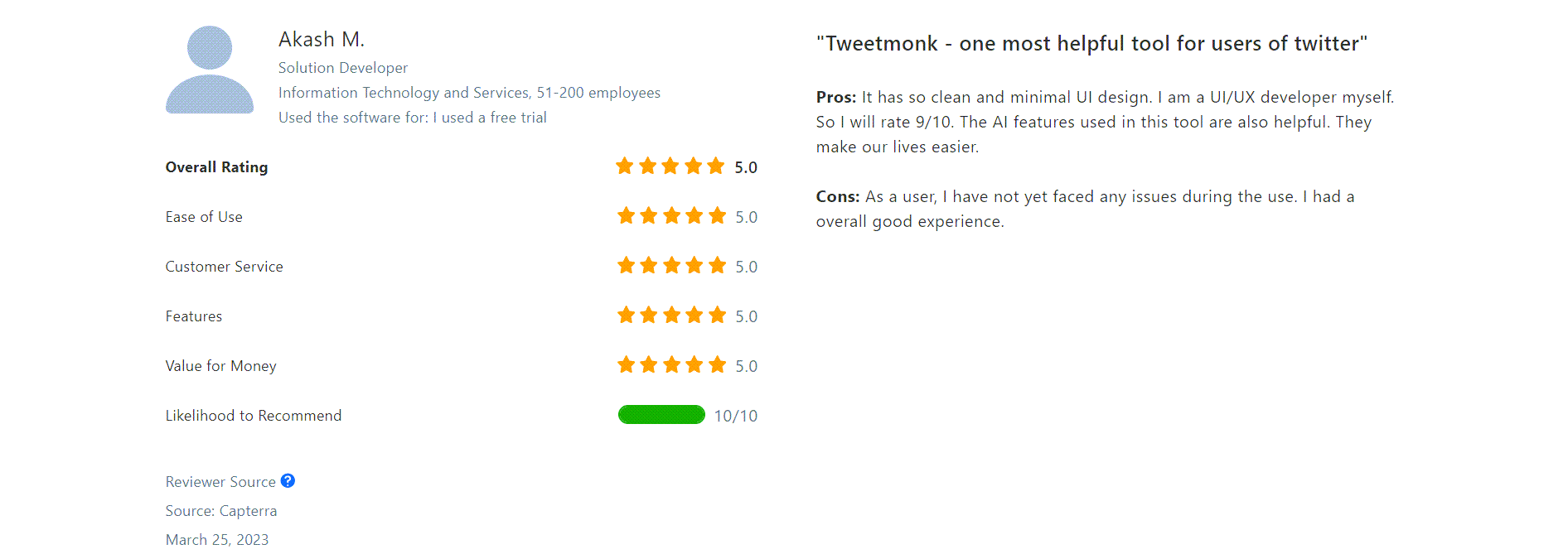 Tweetmonk review