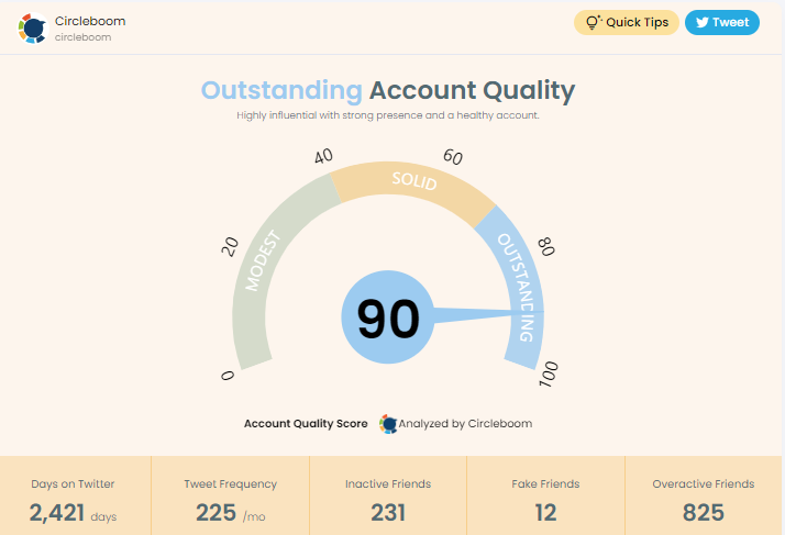 Account Quality Score