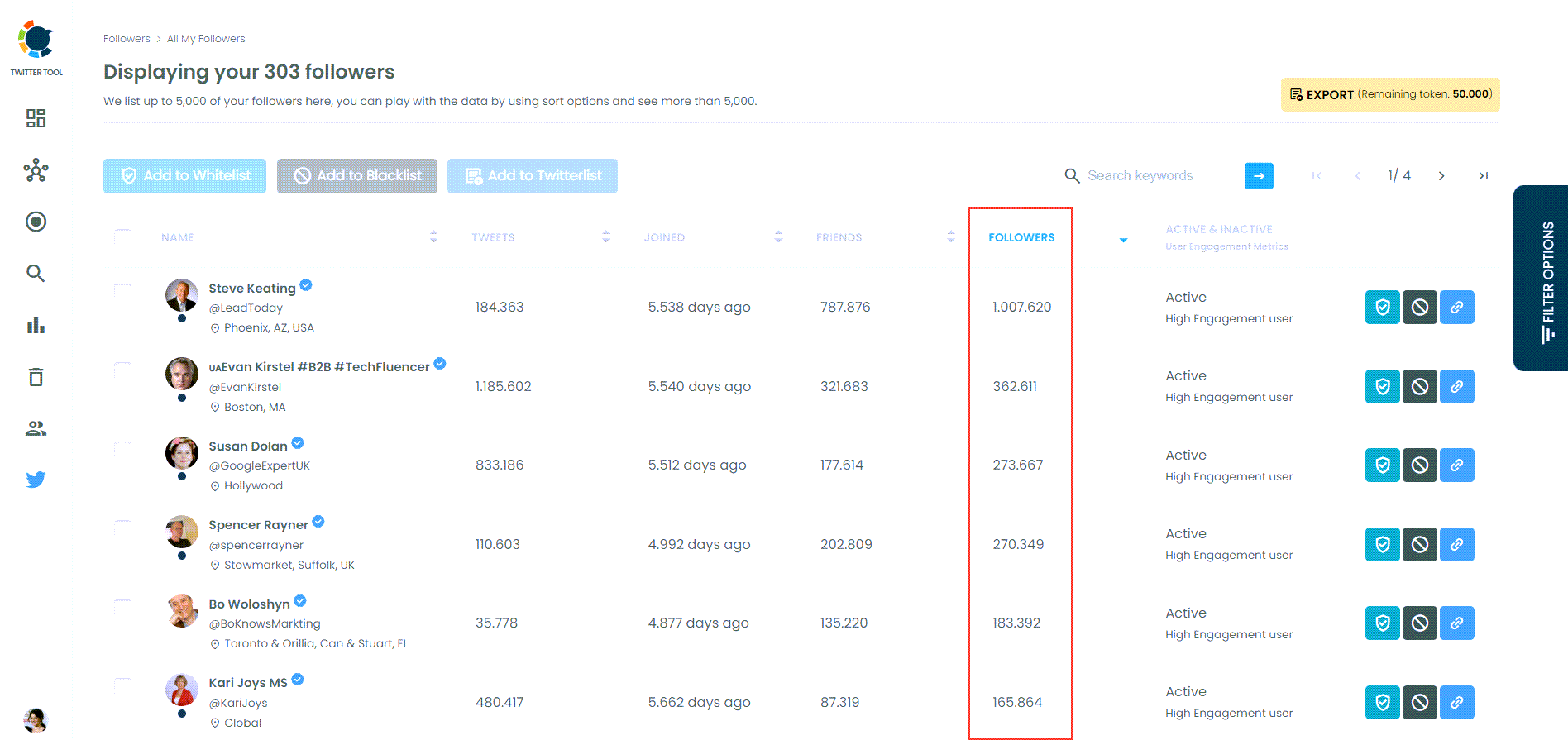 Sorted by follower number