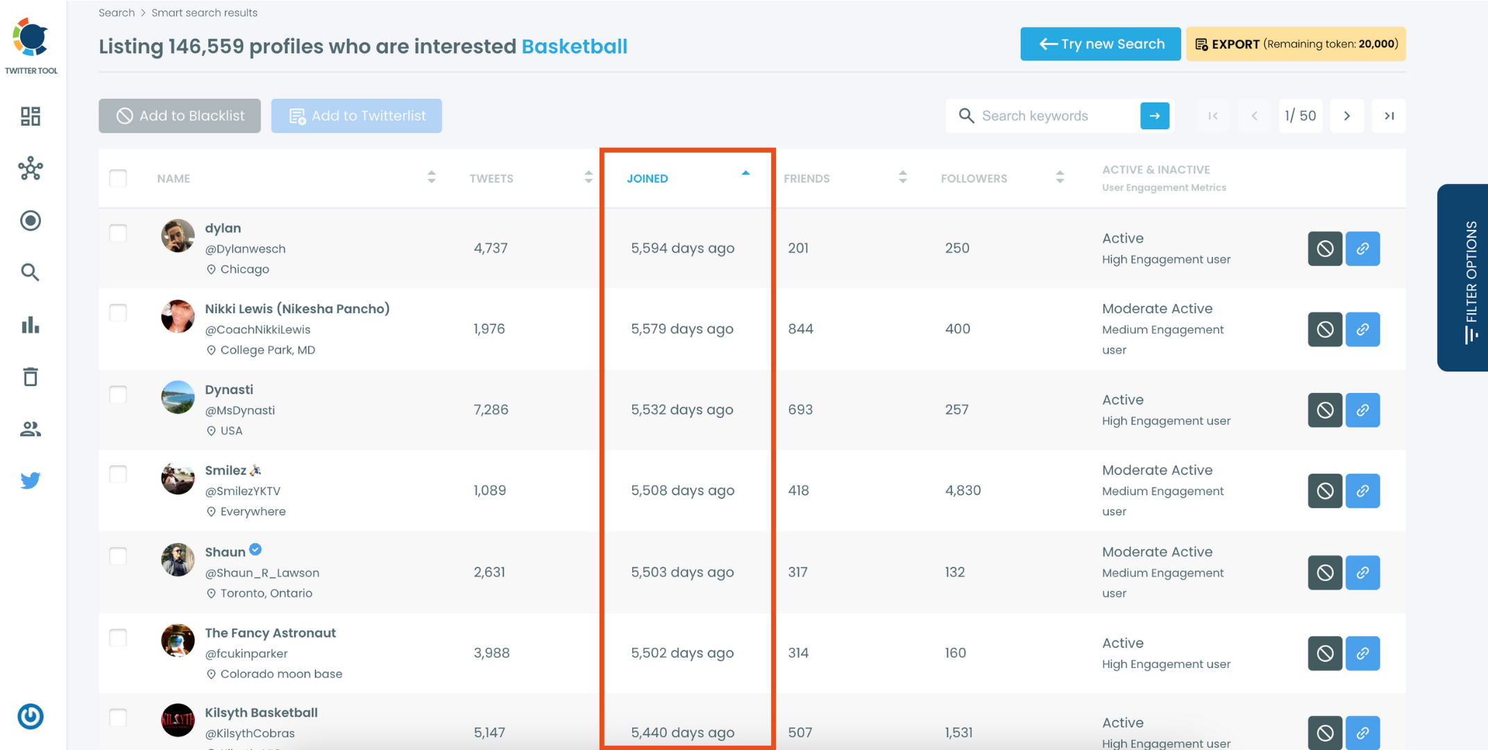 Identifying influencers on Twitter in detail via Circleboom.