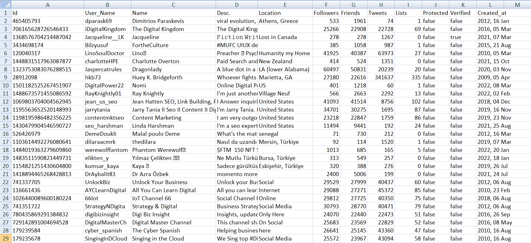 Example of export file