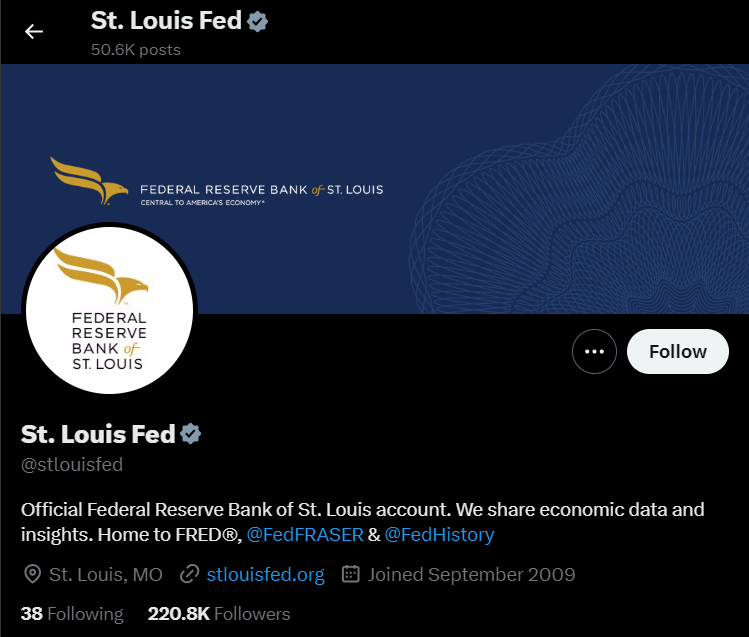 St. Louis Fed