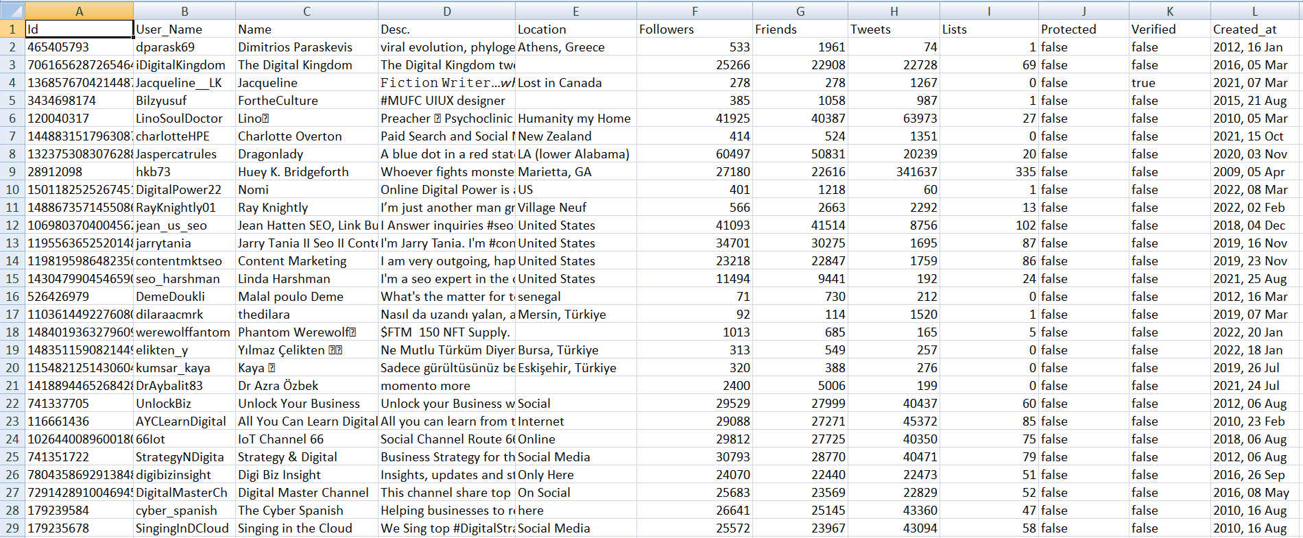 Transfer List for Twitter (X) Following