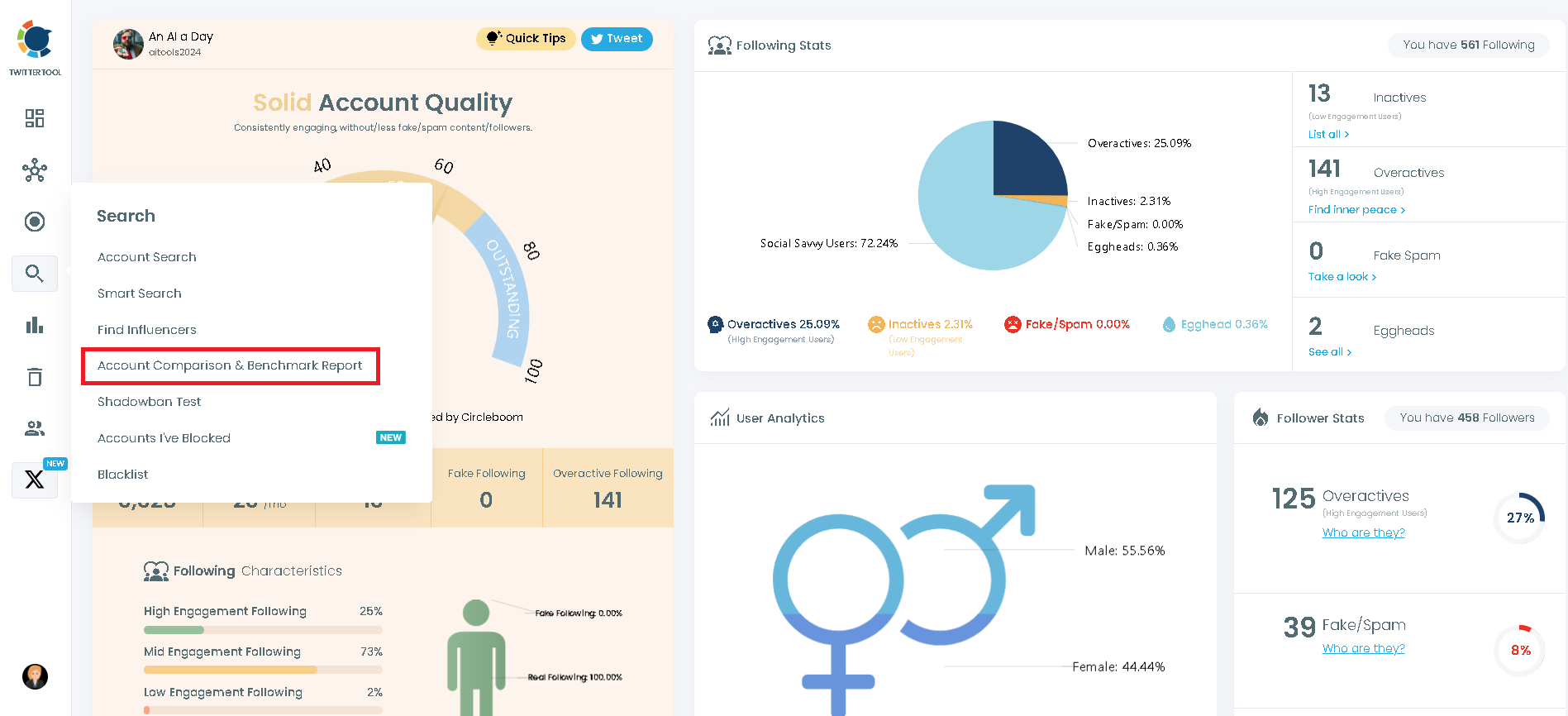 Circleboom lets you find common followers between Twitter accounts​