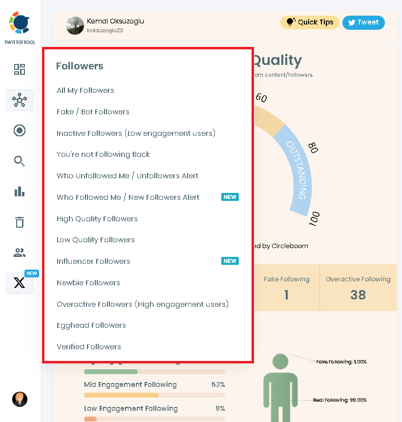 Twitter follower audit for non-genuine and non-engaging profiles