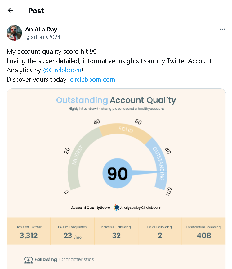 You can share your Twitter score with your Twitter audience.