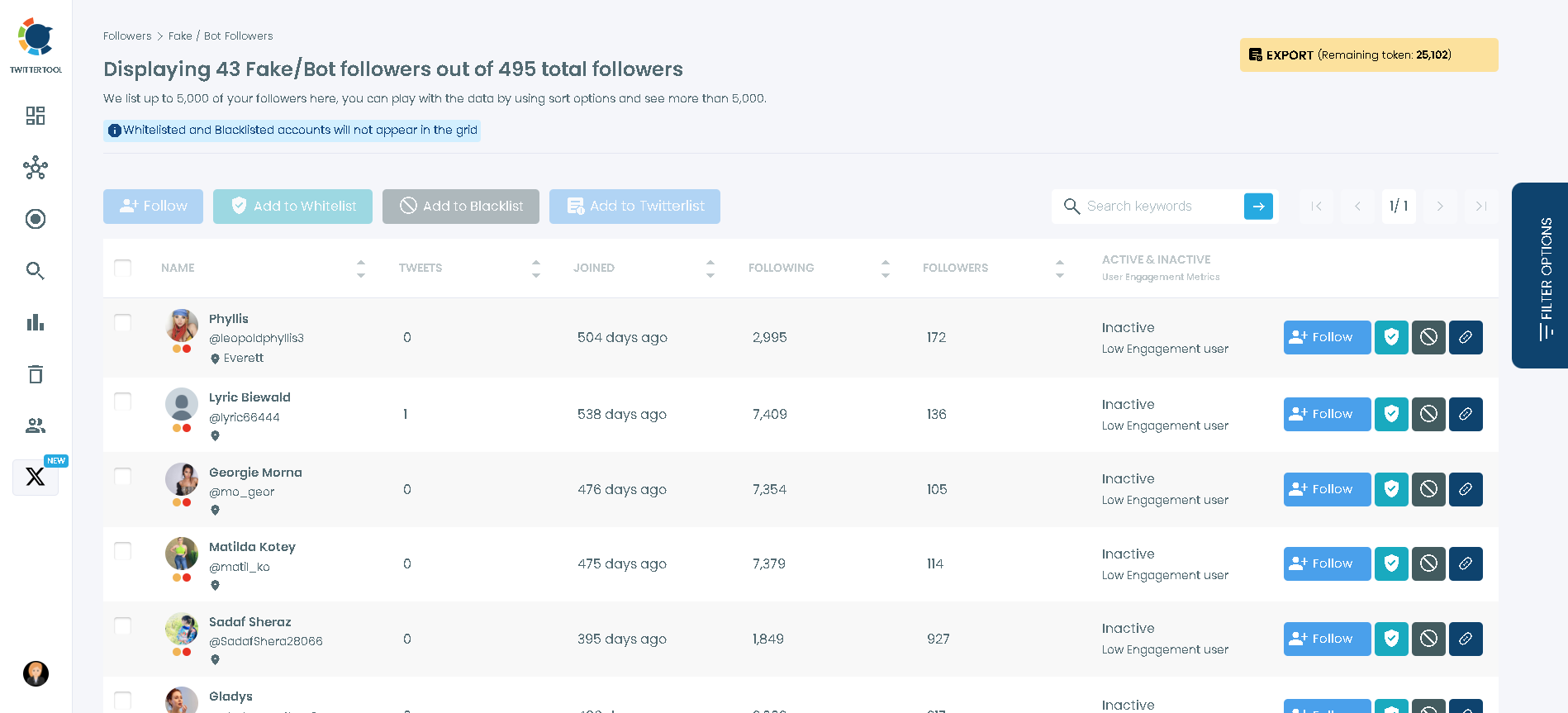 Should you remove bot followers on Twitter​?