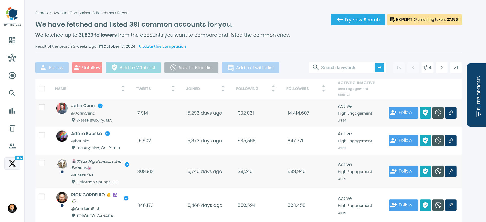 Twitter Followers Comparison results