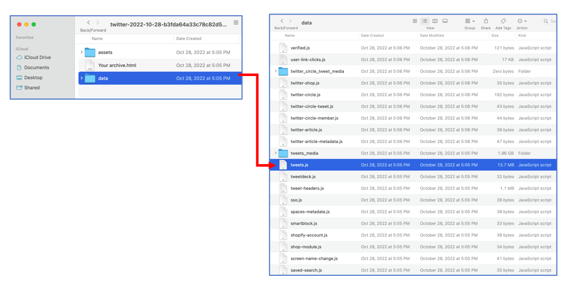 How to see tweet analytics