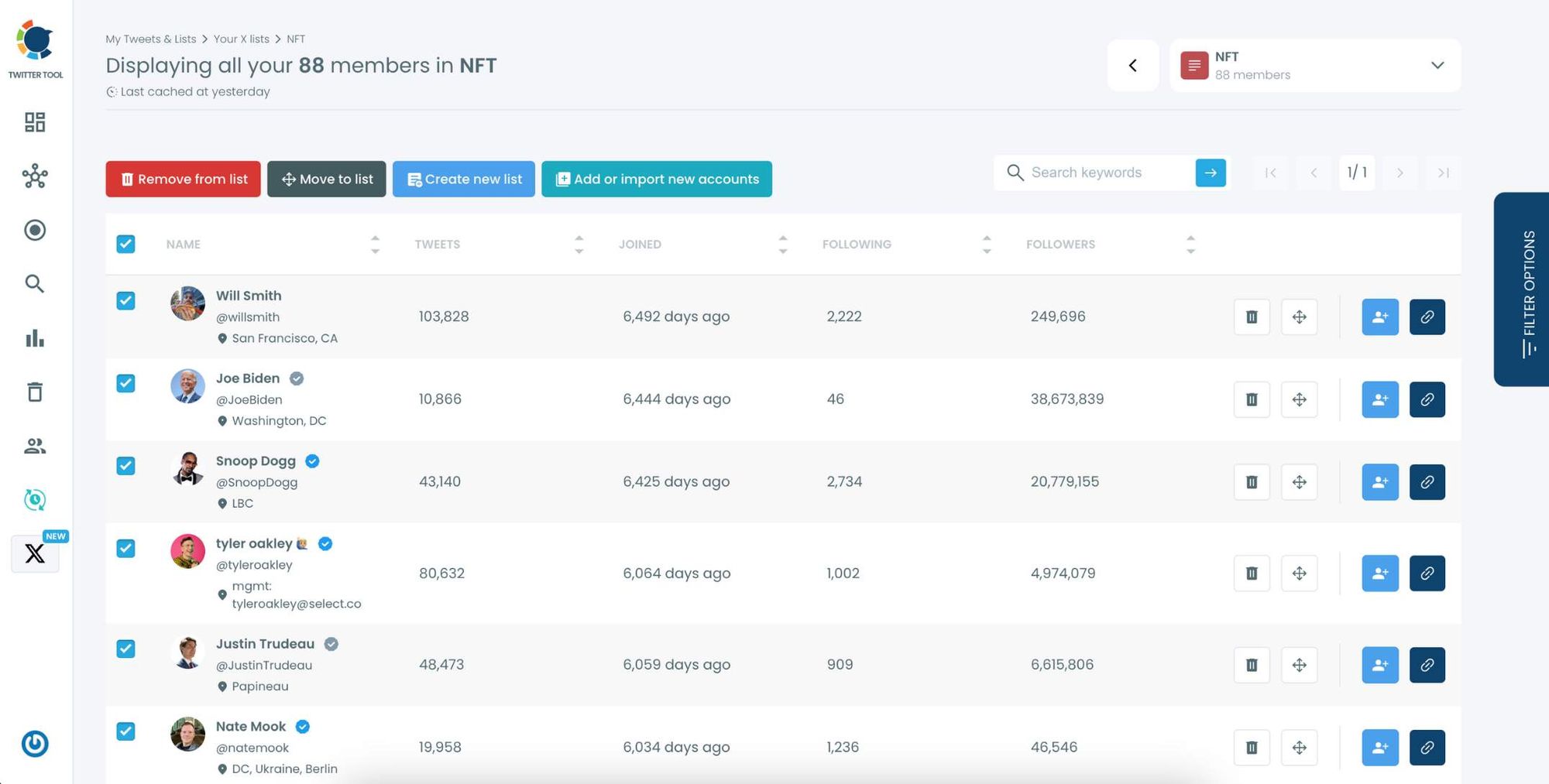 NFT list showing added profiles with options to manage each account.