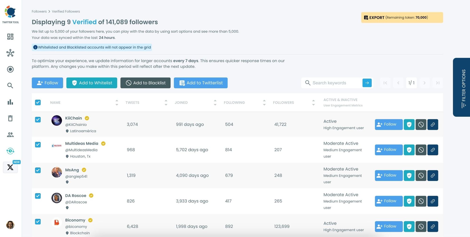 Gold-verified followers provided by Circleboom