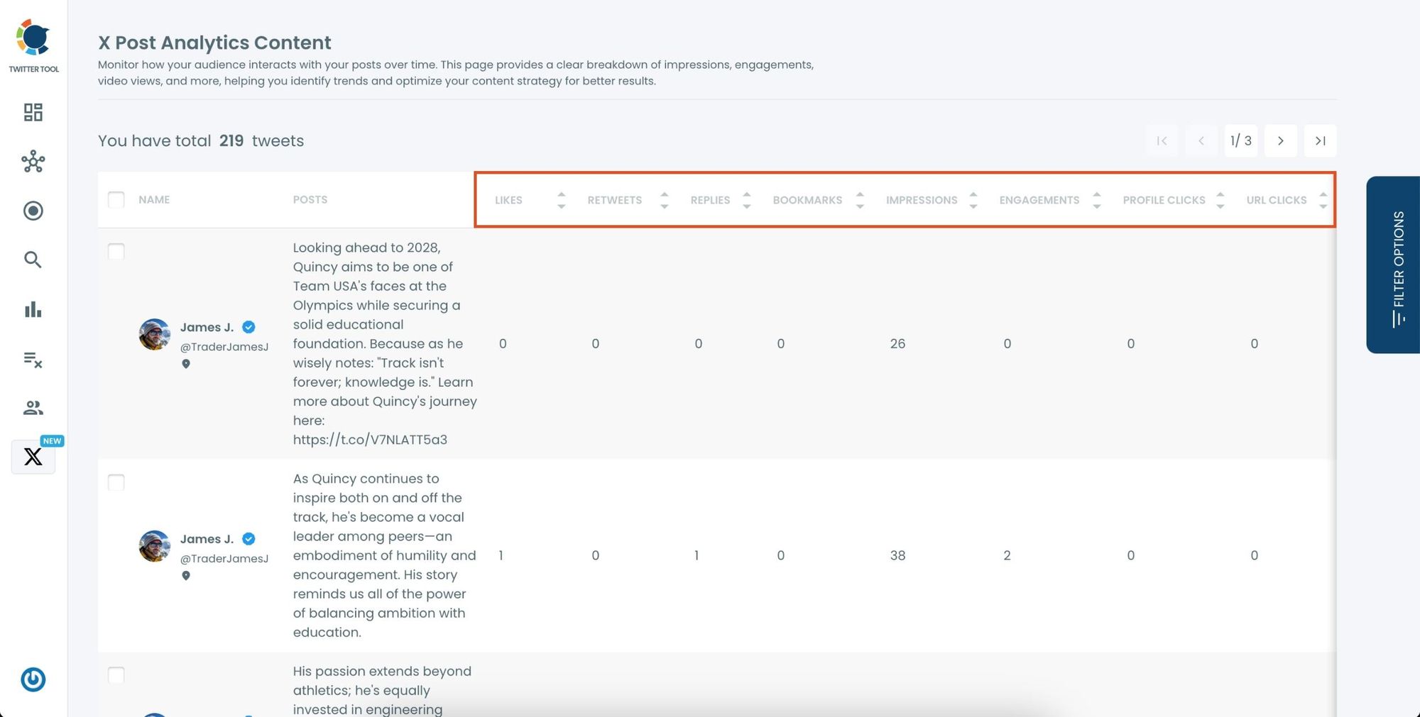 etailed breakdown of your posts