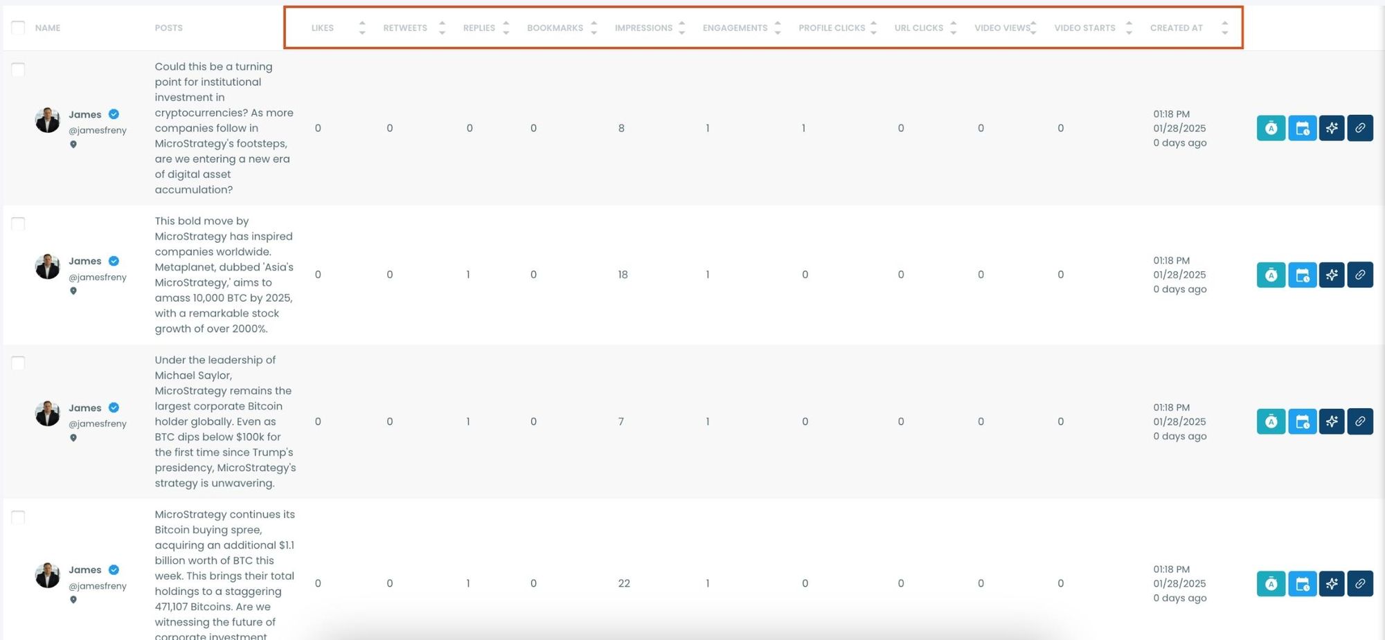 detailed breakdown of your posts