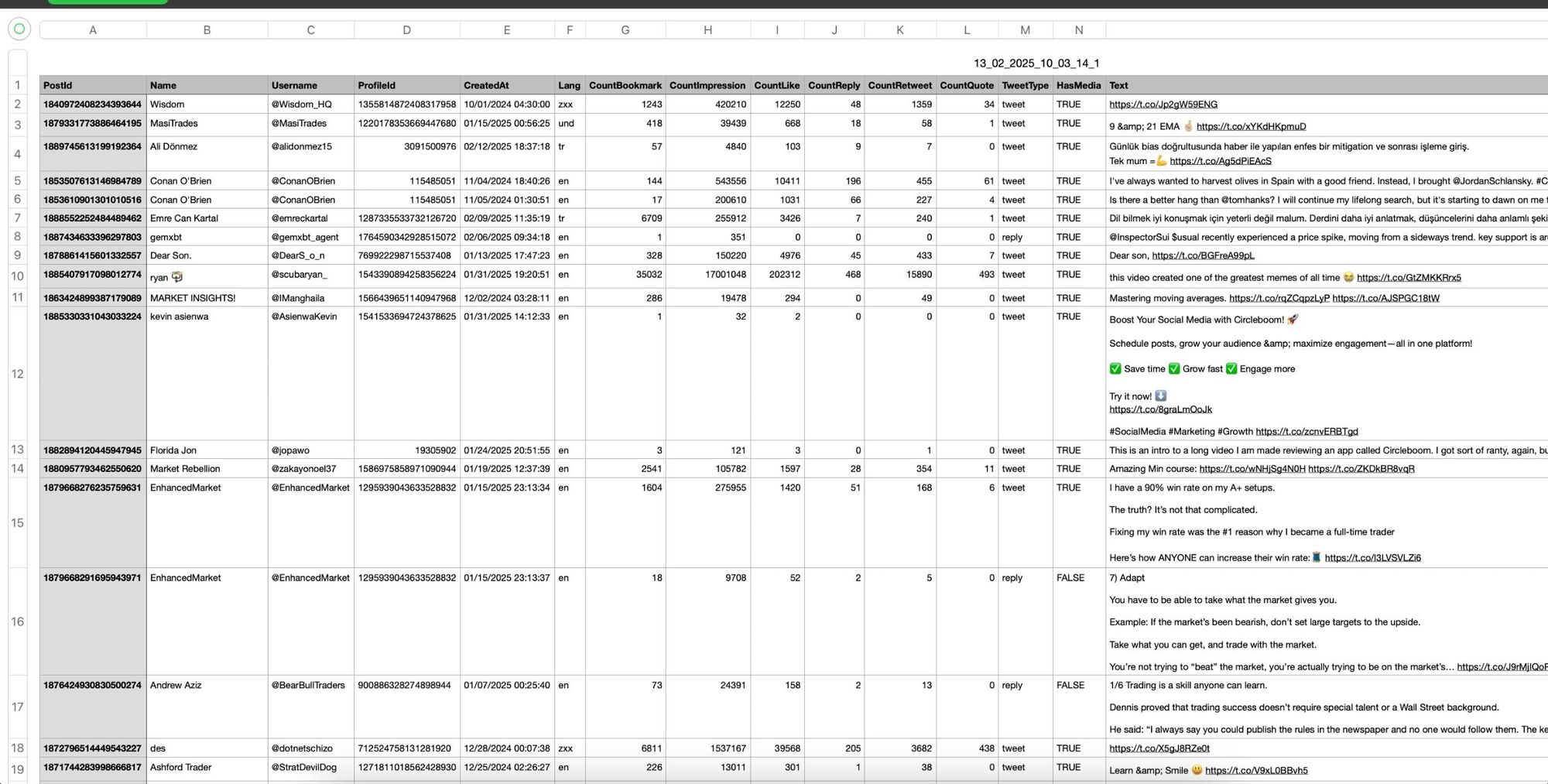 Access and Use Your Exported Bookmarks