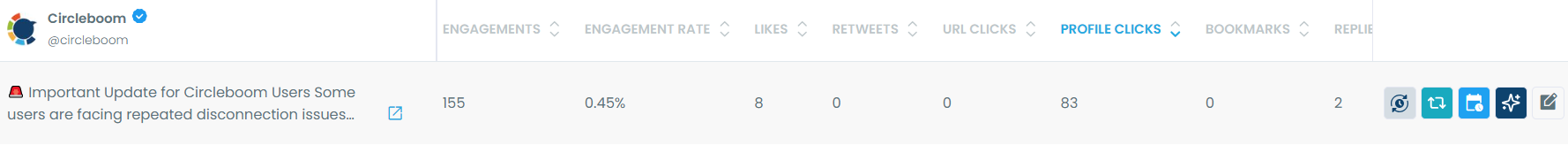 Tweet That Got Most Profile Clicks