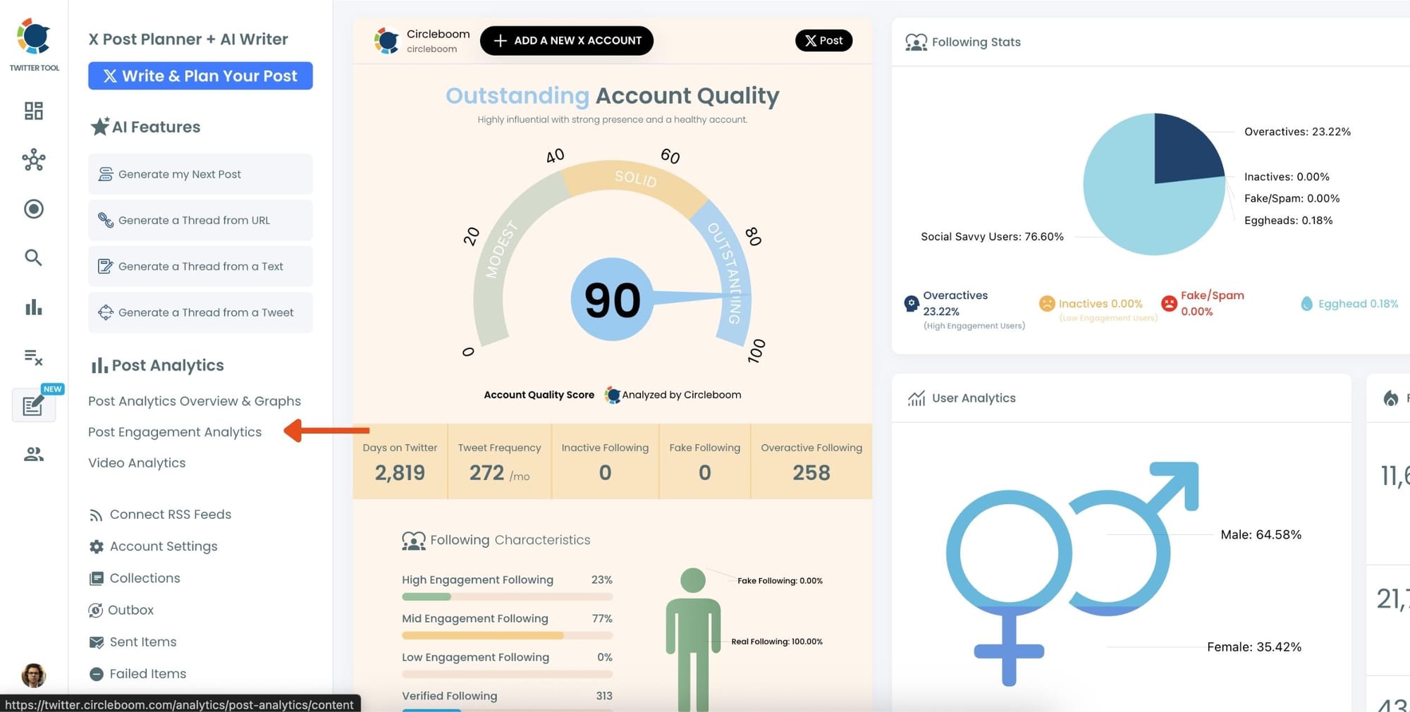 Post Engagement Analytics