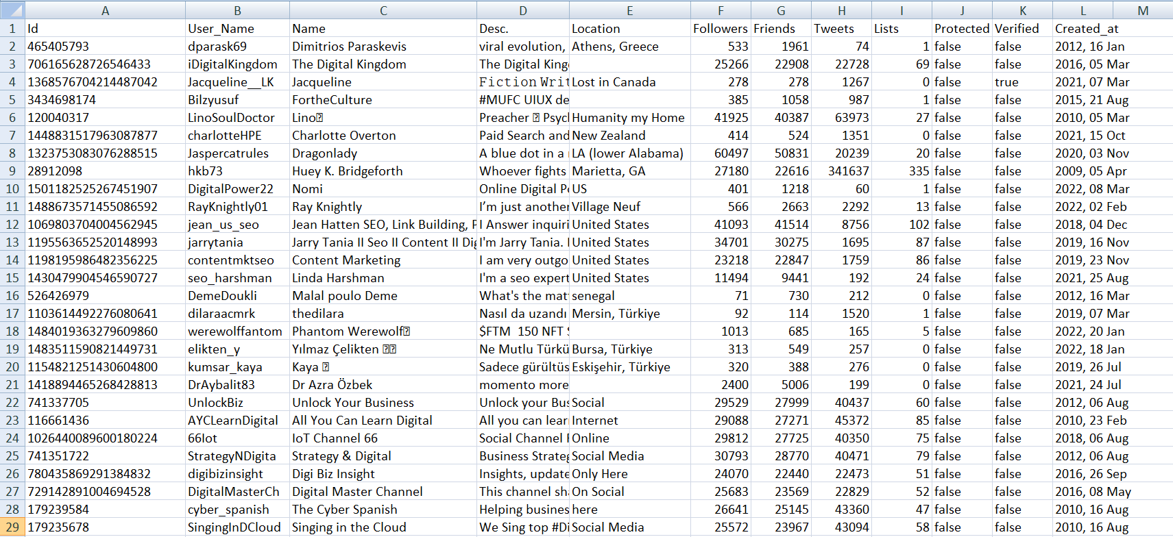 Export a list of followers