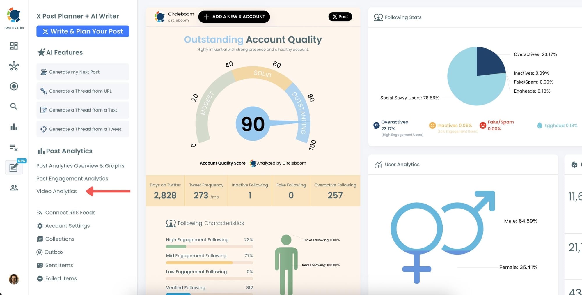 Click on “Post Analytics”