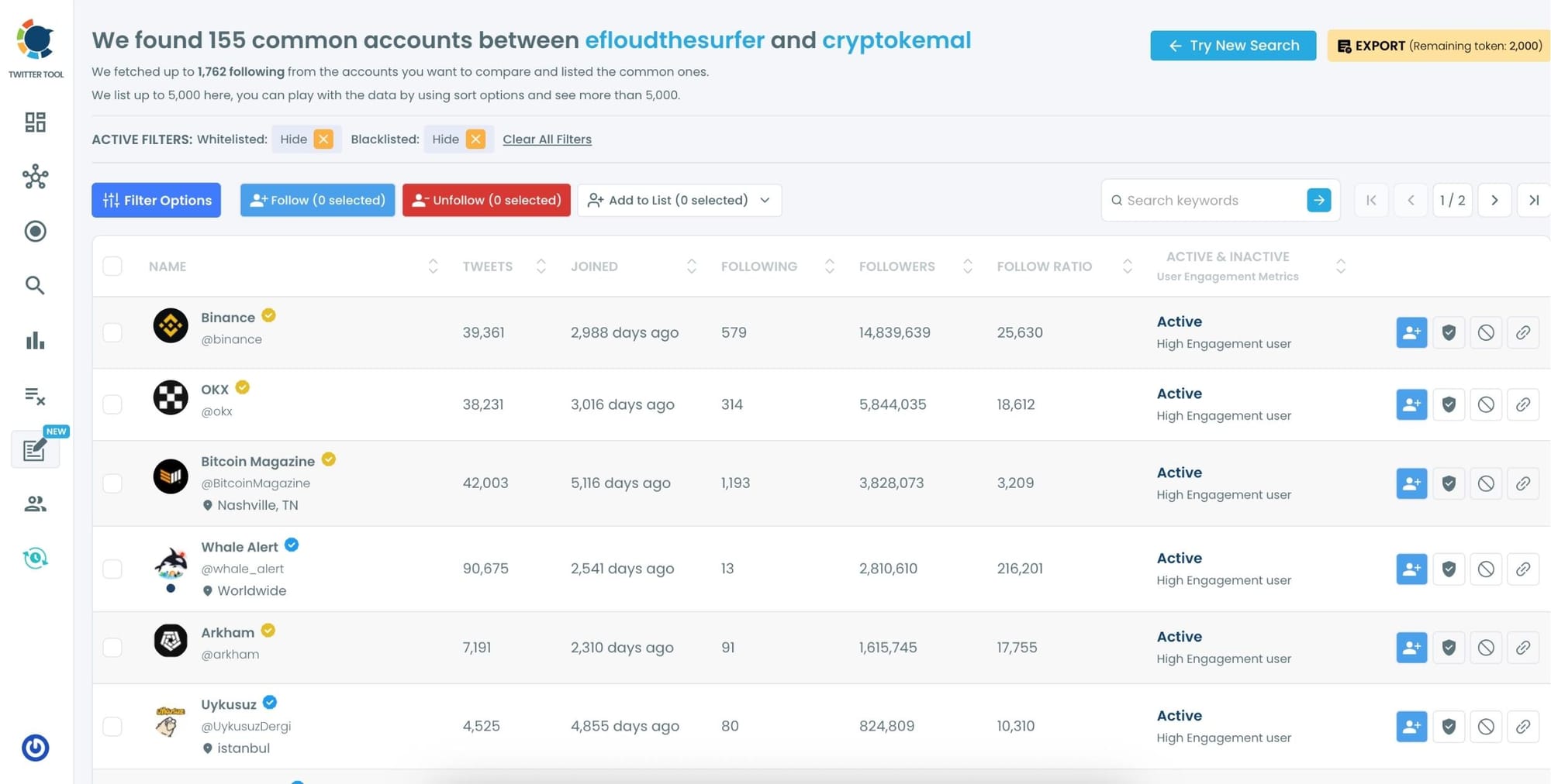 Common Accounts