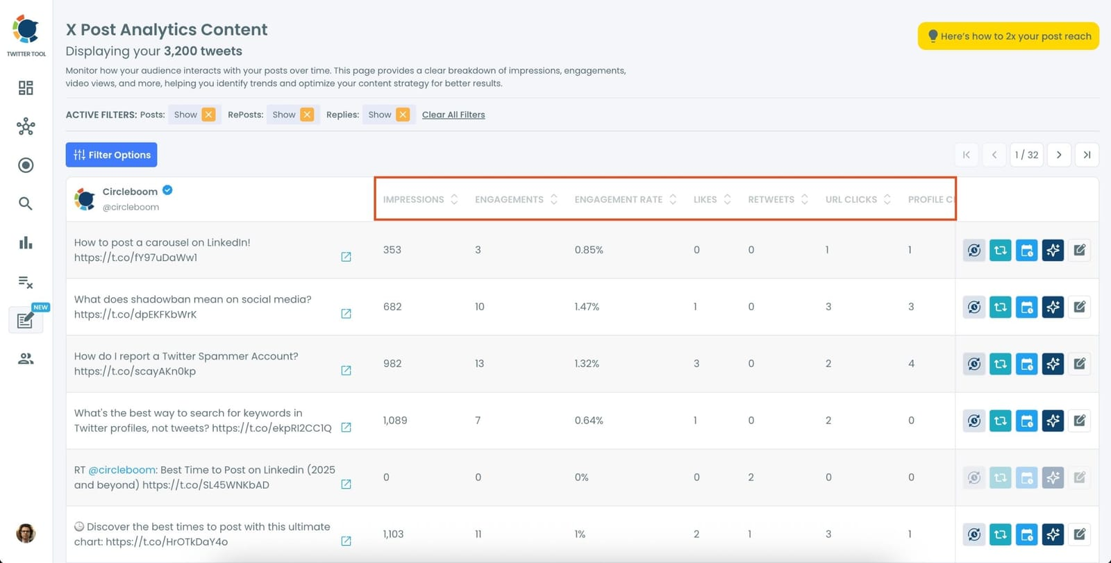 Post Engagement Analytics