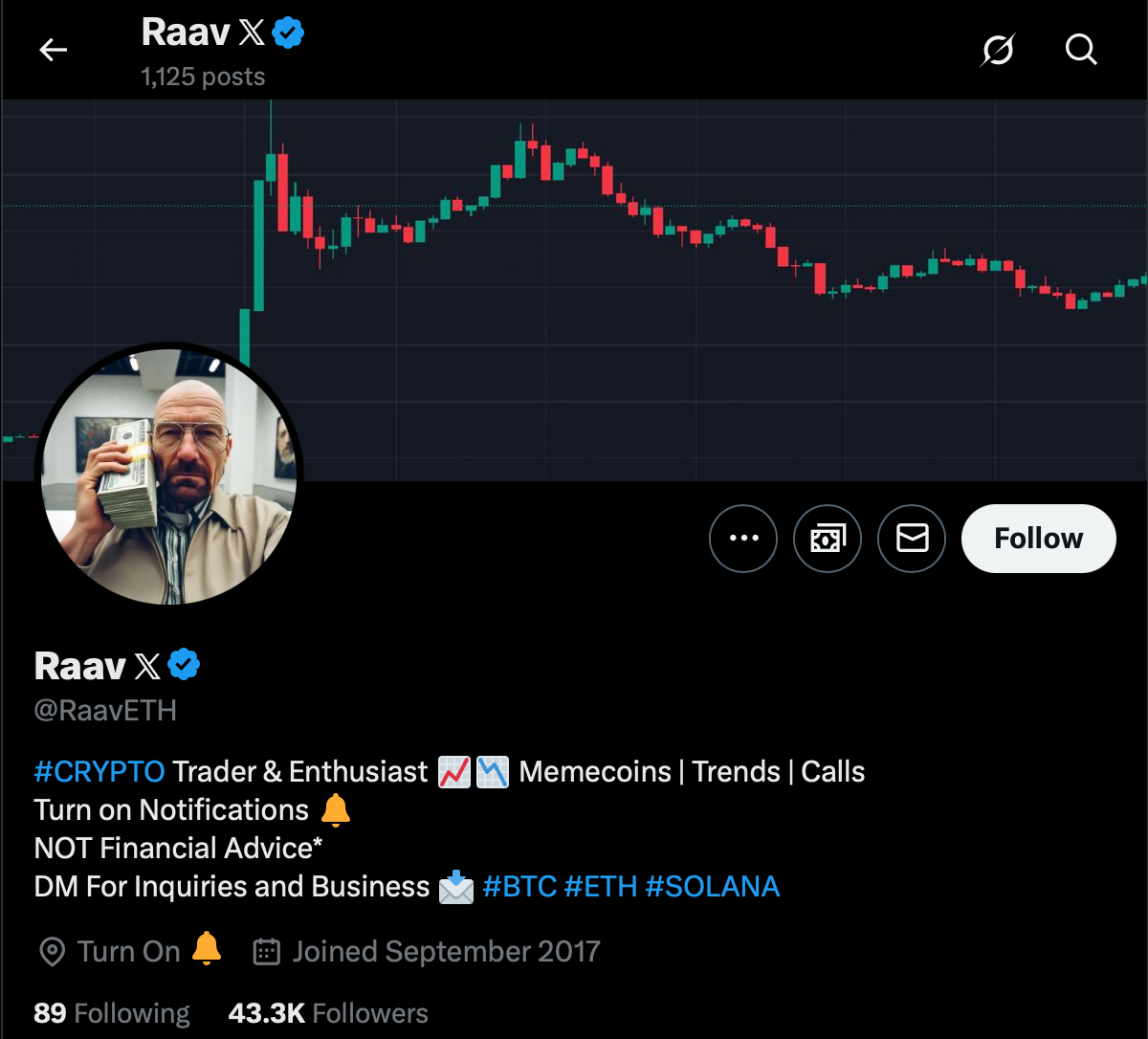 Raav