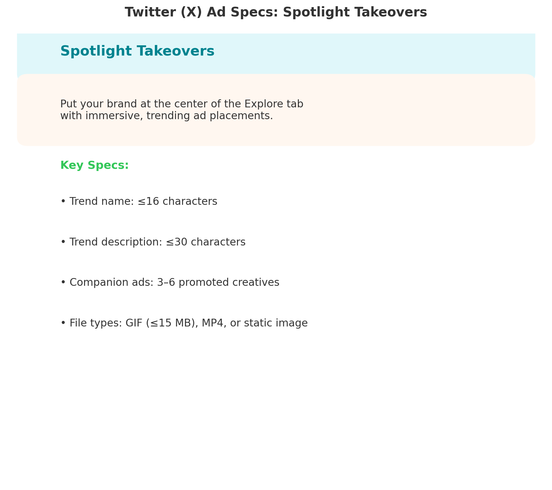 Spotlight Takeovers