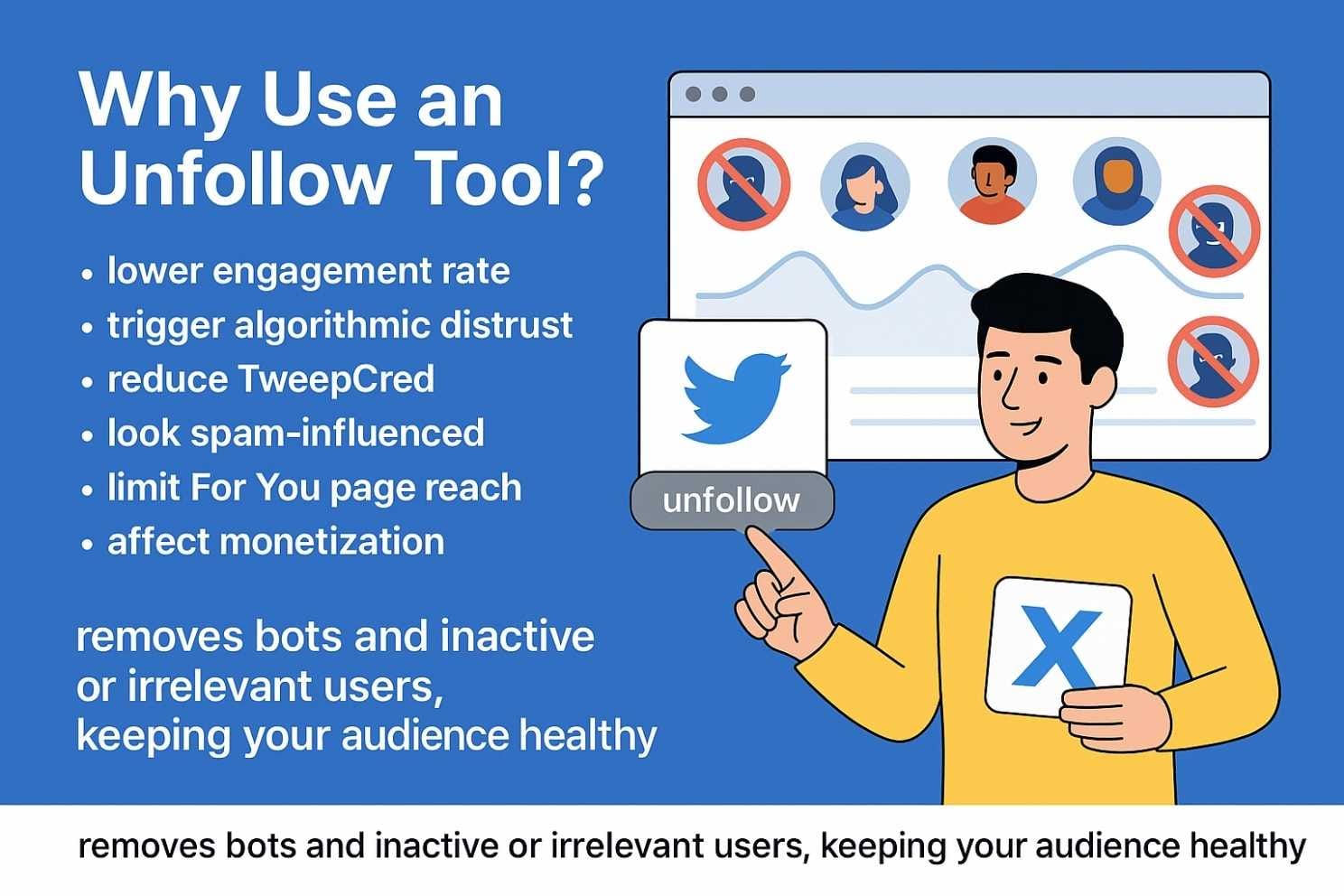 Why should we use an Unfollow Tool?