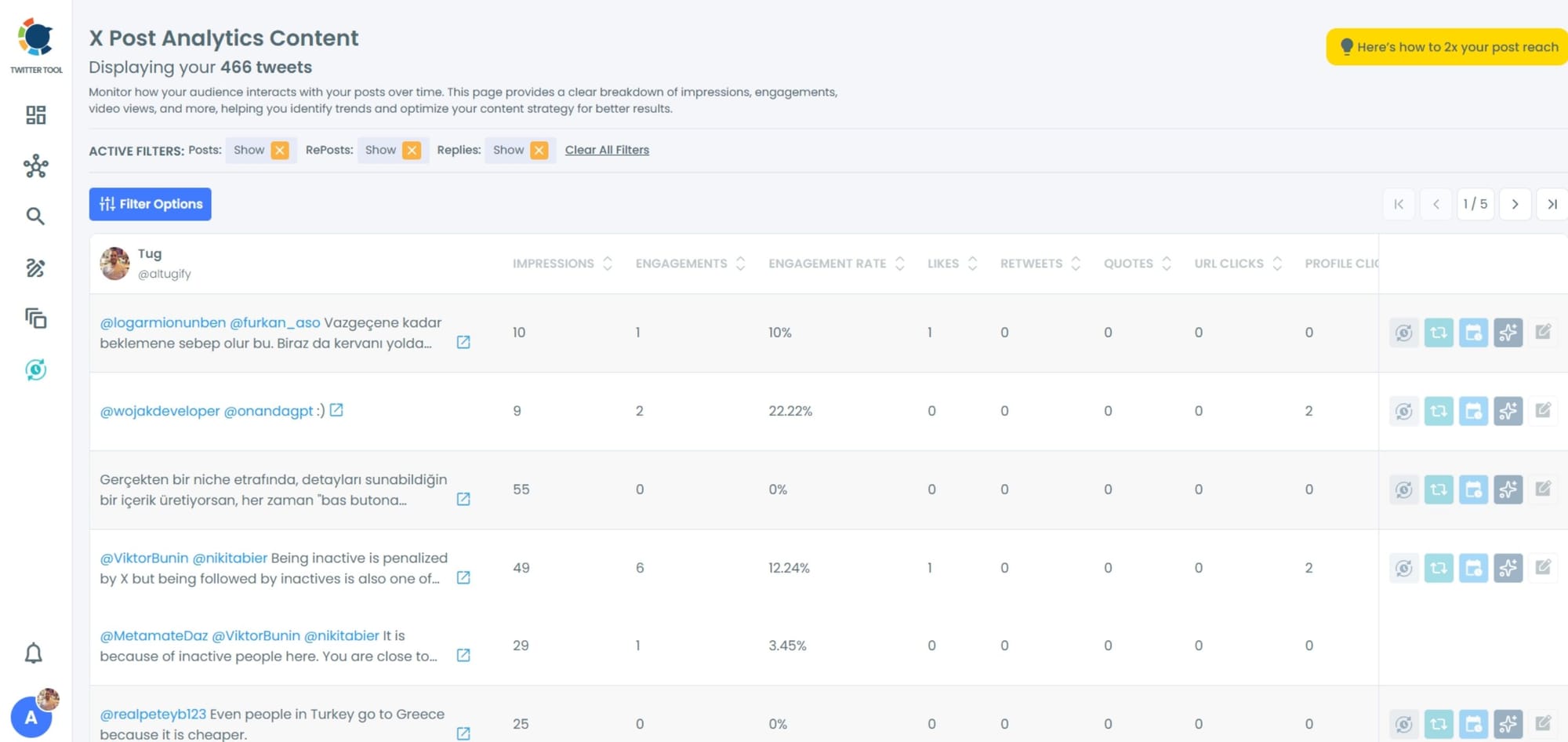 Circleboom - Post Analytics Page