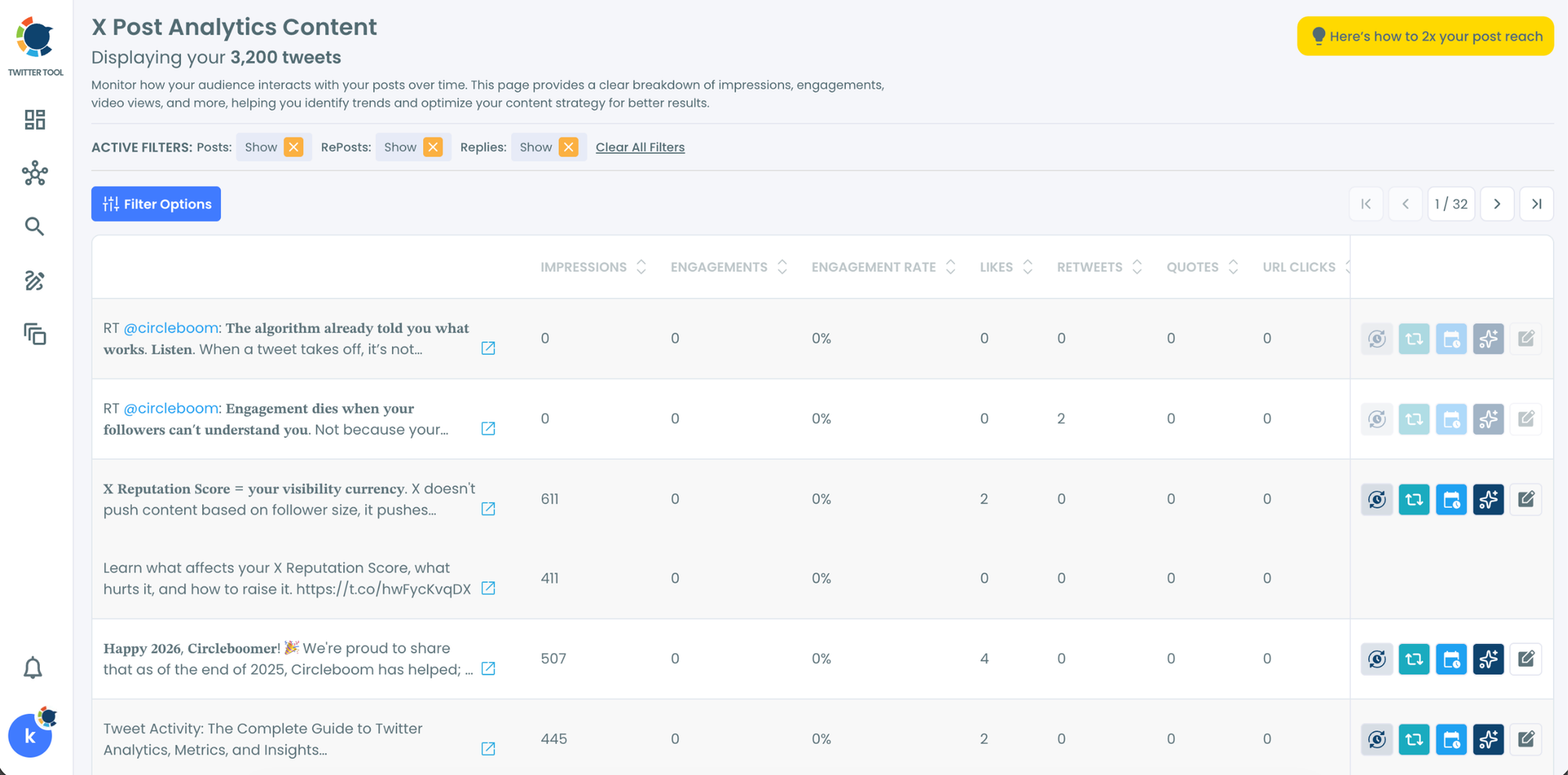 Detailed breakdown of your posts