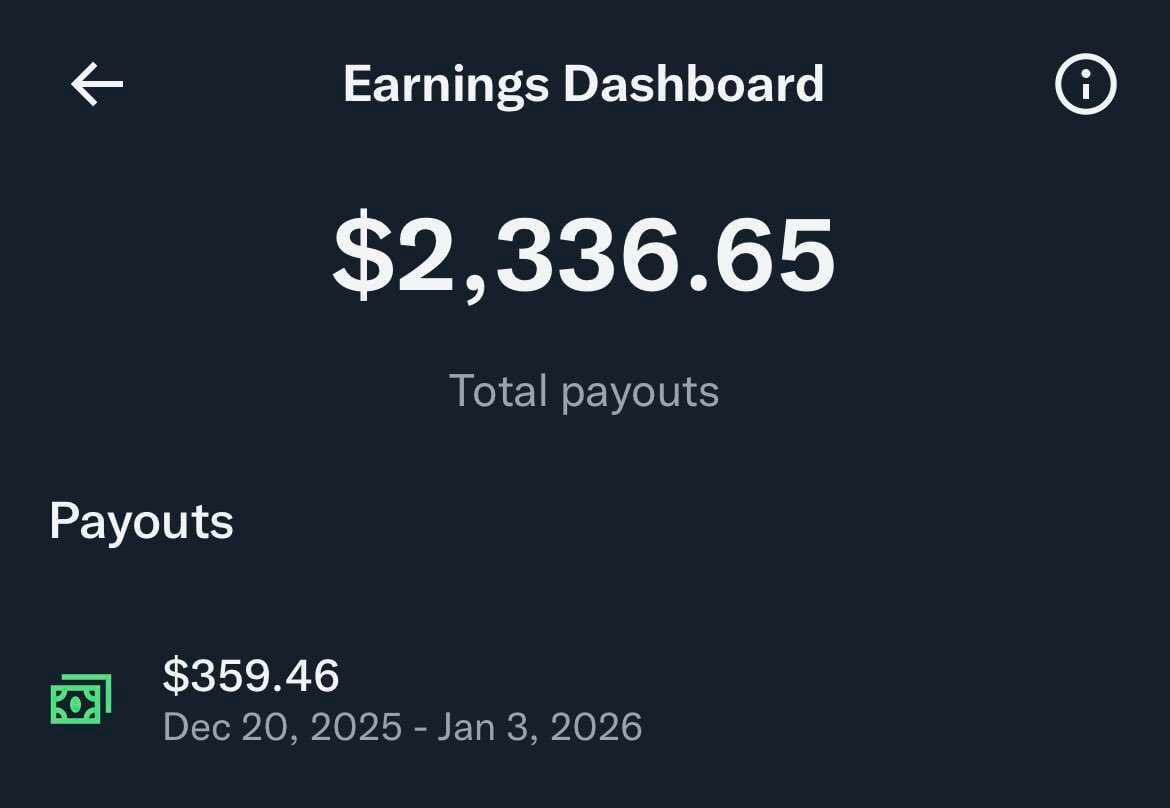 Earnings from X for Creators