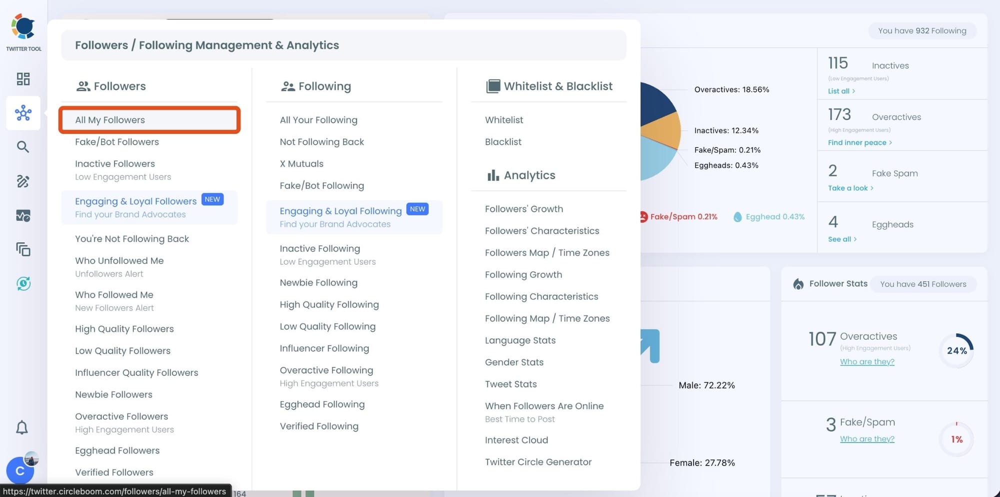 All My Followers&nbsp;