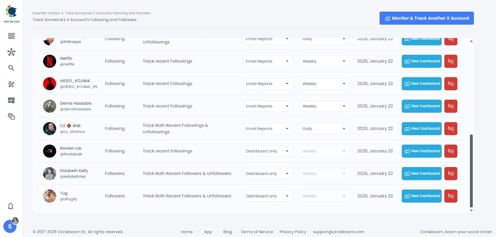 Tracking following of CZ Binance