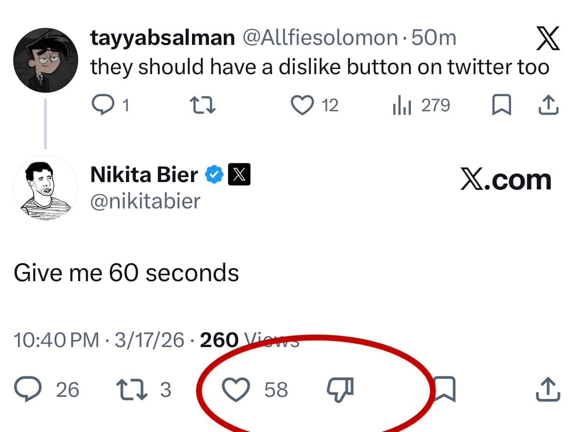 Dislike Button