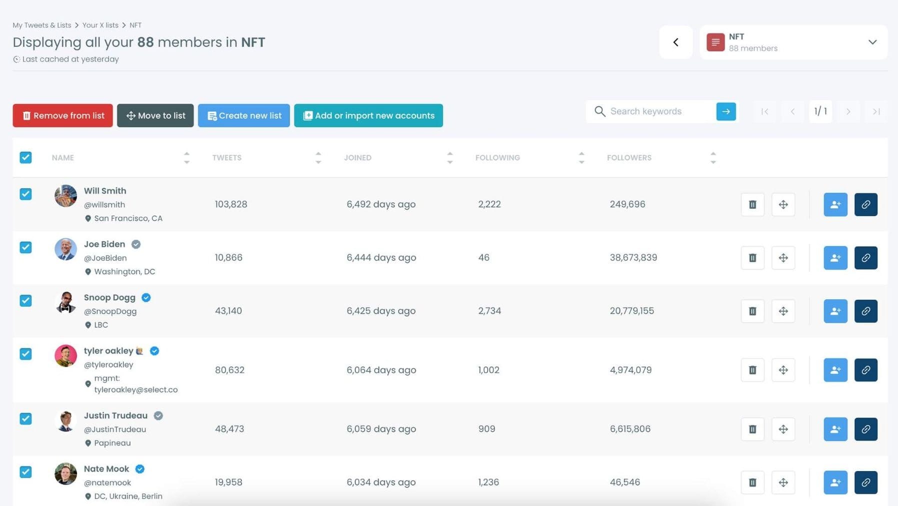 NFT list showing added profiles with options to manage each account.