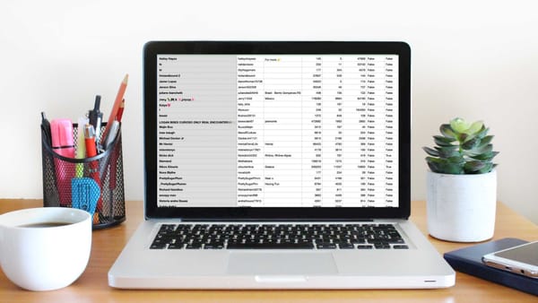 How to Export Retweeters of Multiple Tweets at Once